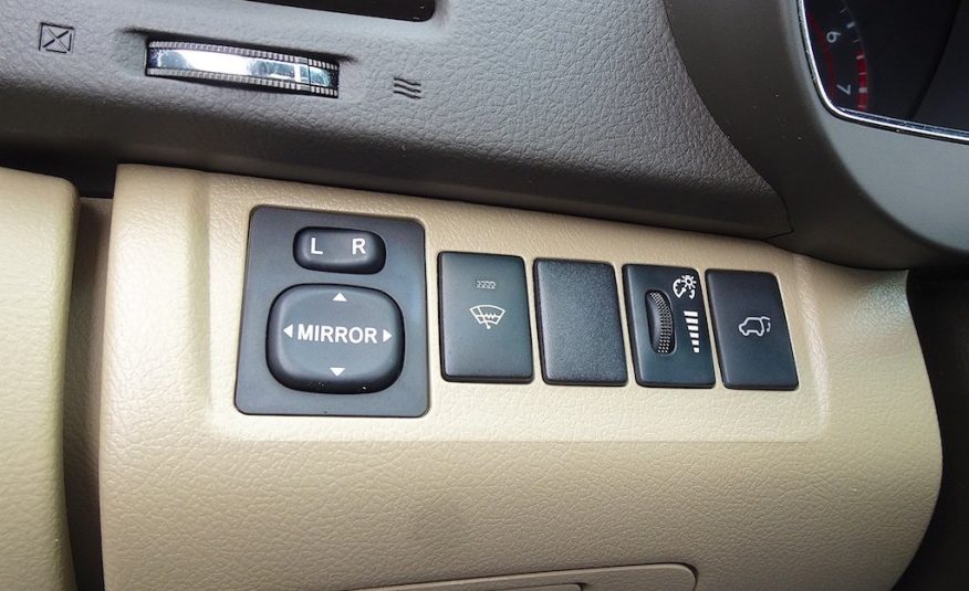 2008 Toyota Highlander Limited