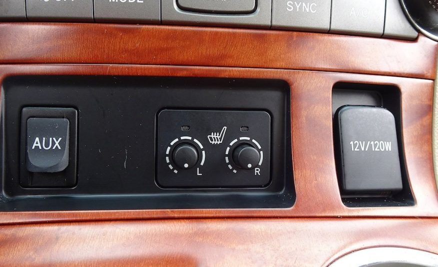 2008 Toyota Highlander Limited