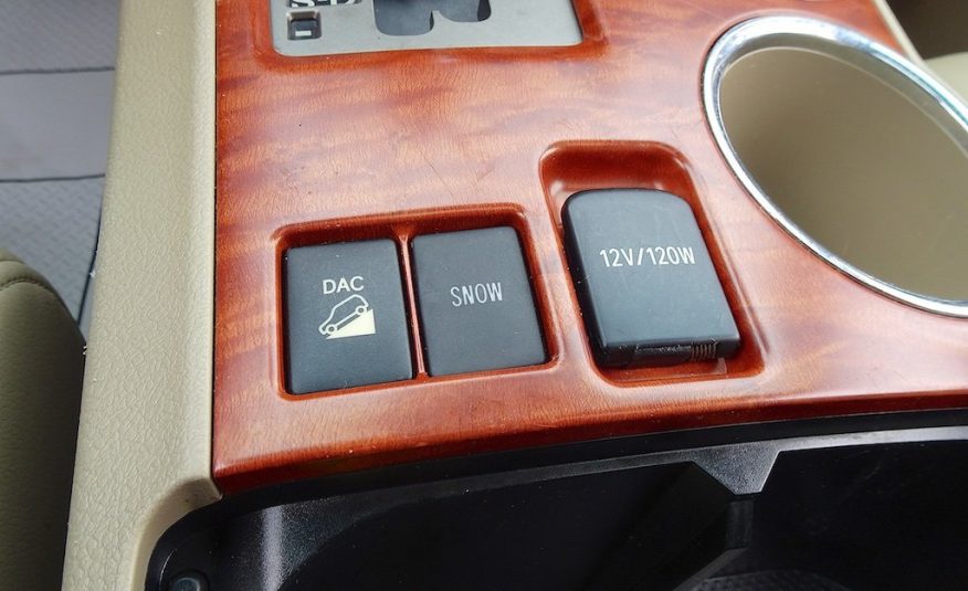 2008 Toyota Highlander Limited