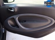 2018 Smart fortwo electric drive passion