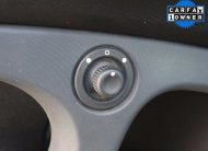2018 Smart fortwo electric drive passion