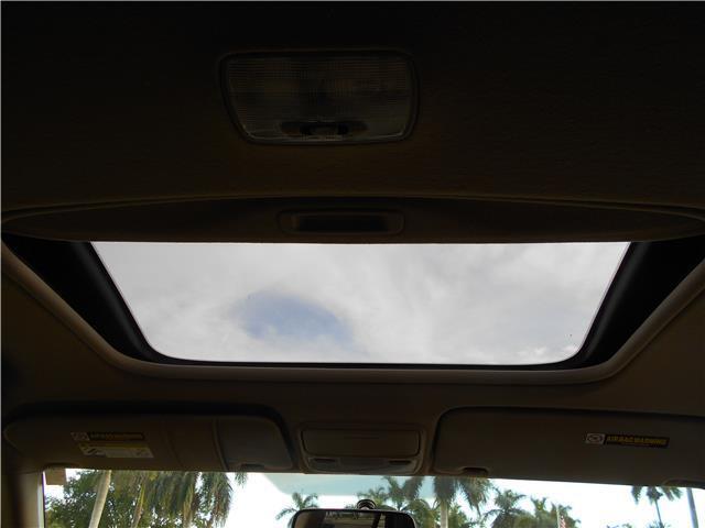 2003 Honda CR-V EX 4WD