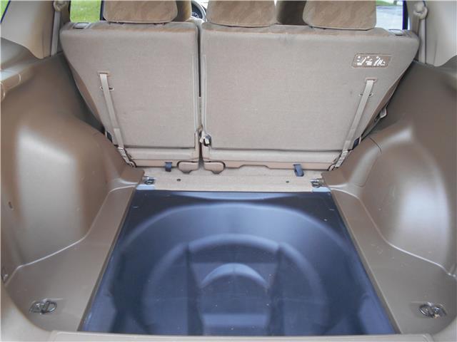 2003 Honda CR-V EX 4WD